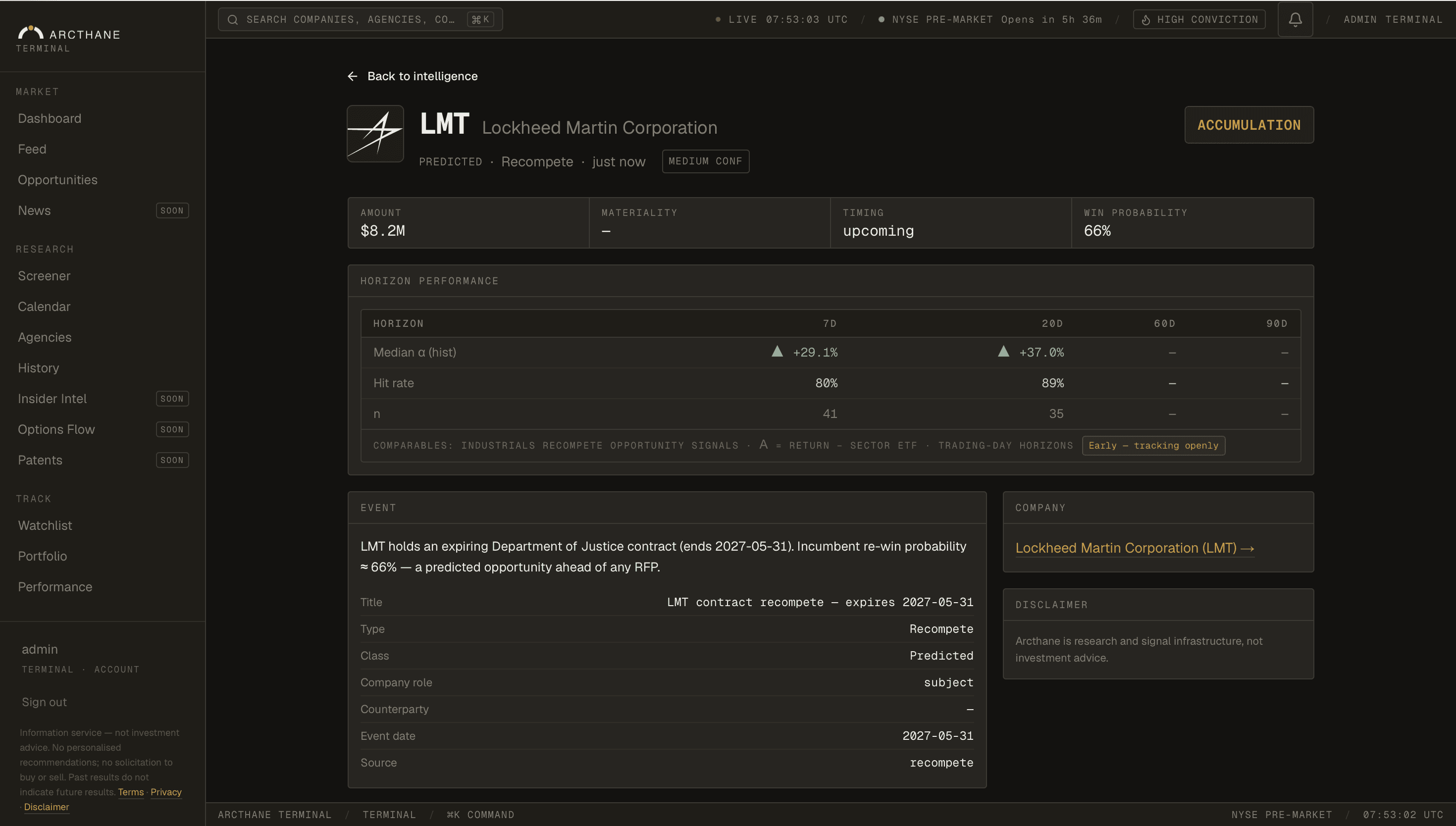 Arcthane signal detail with provenance and score composition